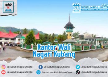 Sejarah Nagari Kubang