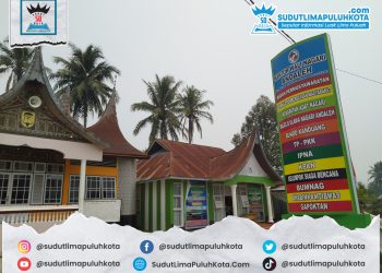 Sejarah Singkat Nagari Andaleh