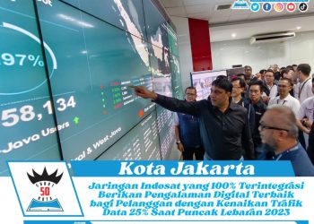 Jaringan Indosat yang 100% Terintegrasi Berikan Pengalaman Digital Terbaik bagi Pelanggan dengan Kenaikan Trafik Data 25% Saat Puncak Lebaran 2023