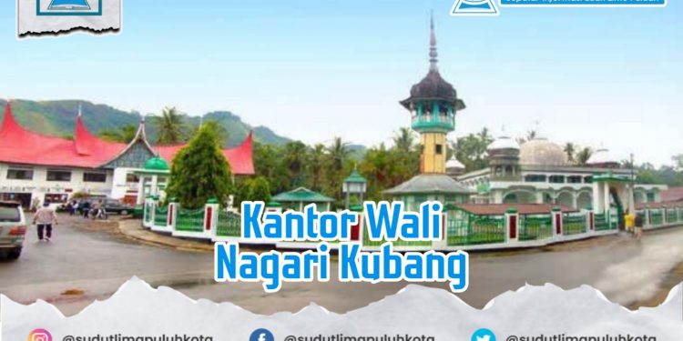 Sejarah Nagari Kubang