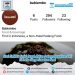 Viral Di Media Sosial Rumah Makan Padang Menyajikan Daging Babi Di Protes Warga Sumatera Barat