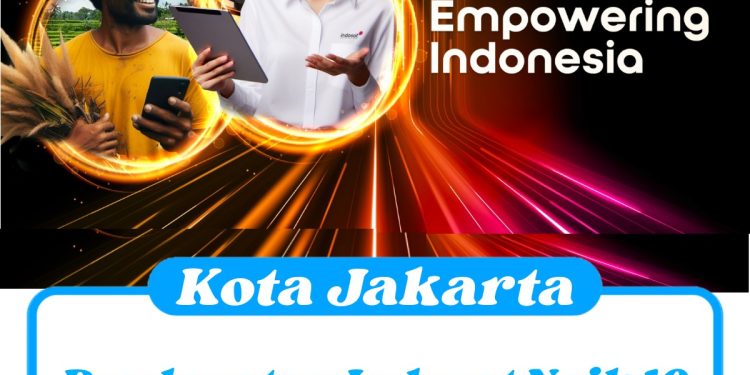 Pendapatan Indosat Naik 10 Persen pada Tahun 2023